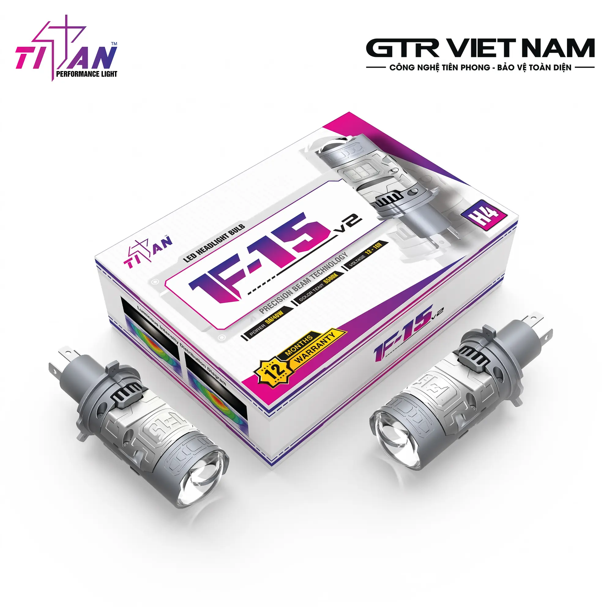 Bi LED Mini Titan Moto F-15 V2
